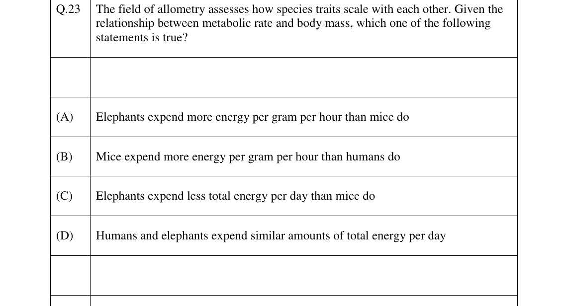 GATE 2026 EY question 23