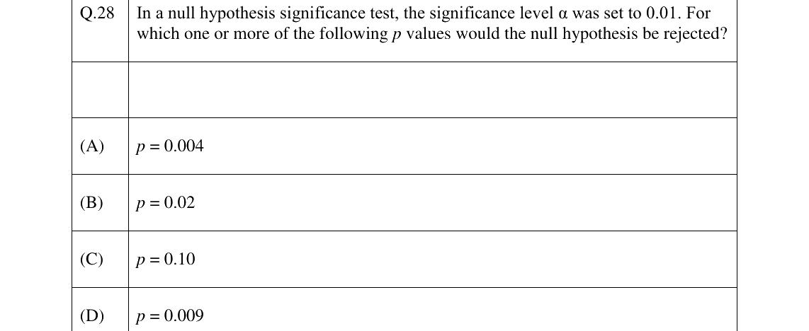 GATE 2026 EY question 28