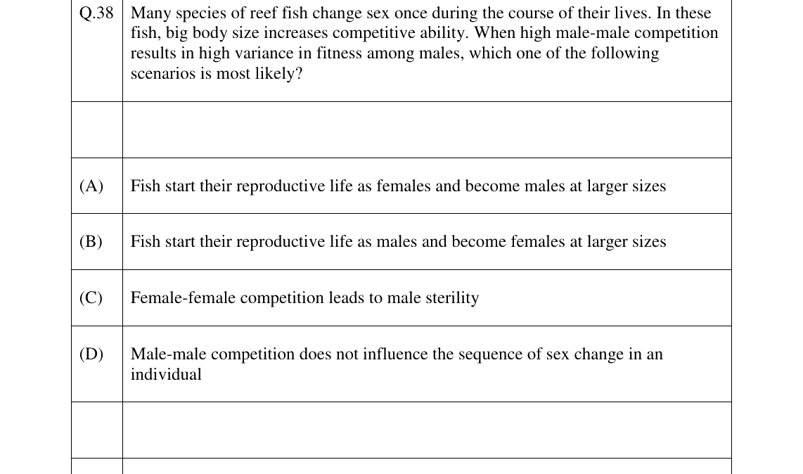 GATE 2026 EY question 38