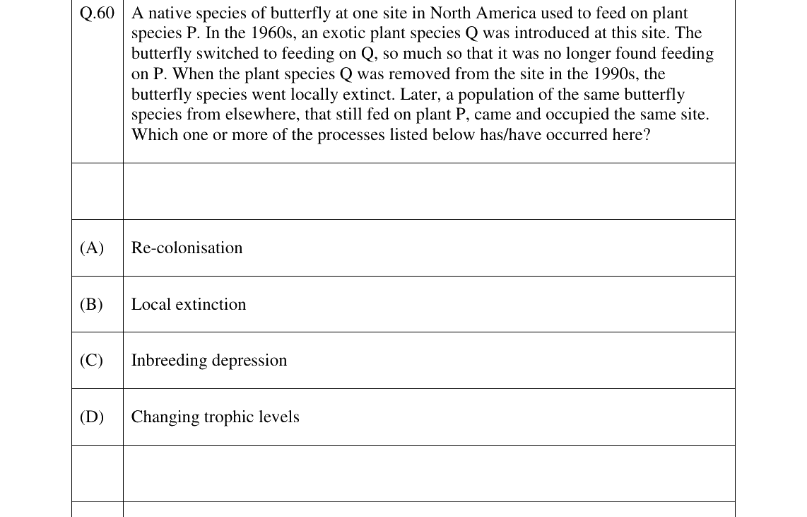 GATE 2026 EY question 60