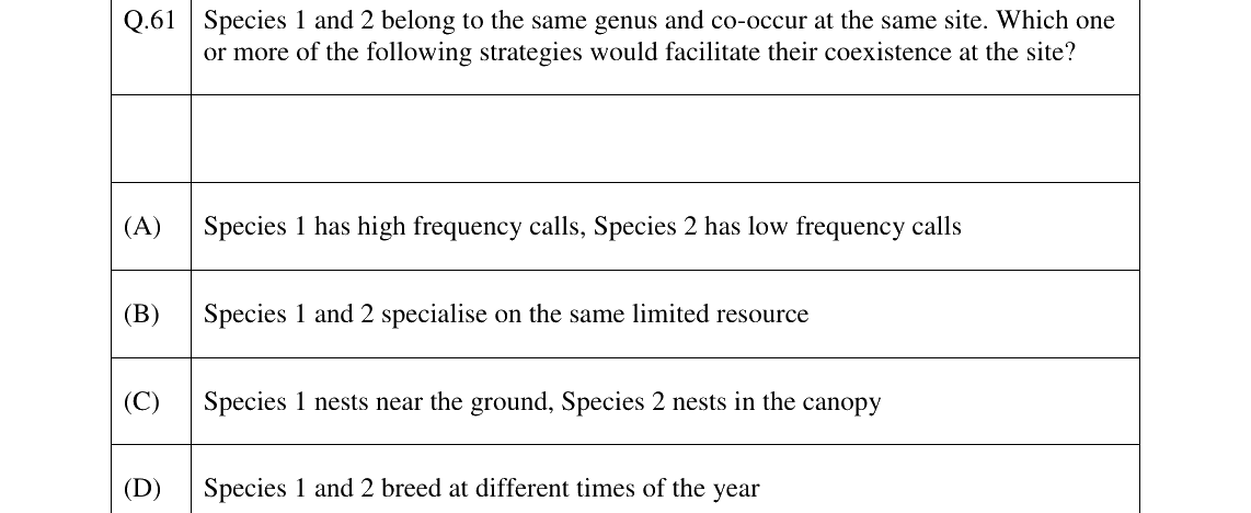GATE 2026 EY question 61