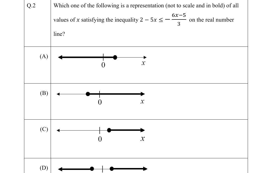GATE 2022 GE question 2