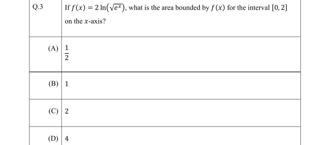 GATE 2022 GE question 3