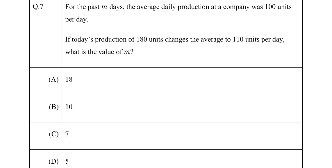 GATE 2022 GE question 7