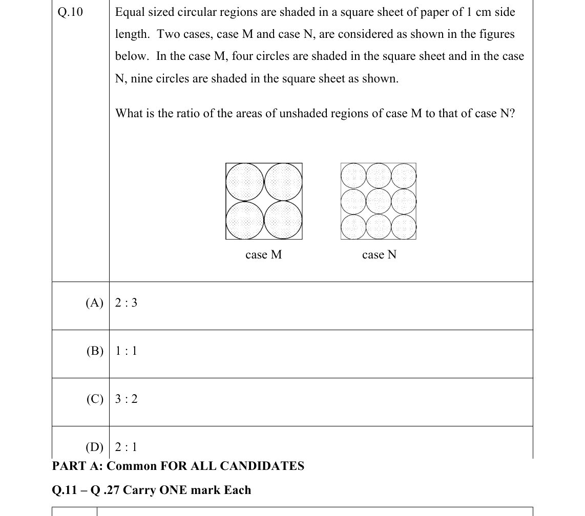 GATE 2022 GE question 10