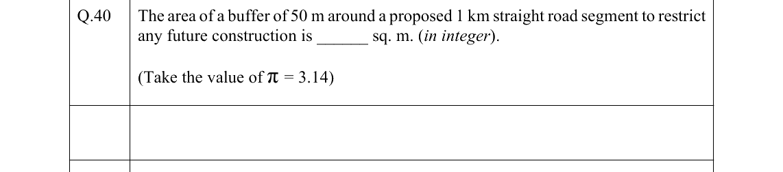 GATE 2022 GE question 40