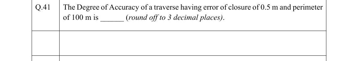 GATE 2022 GE question 41