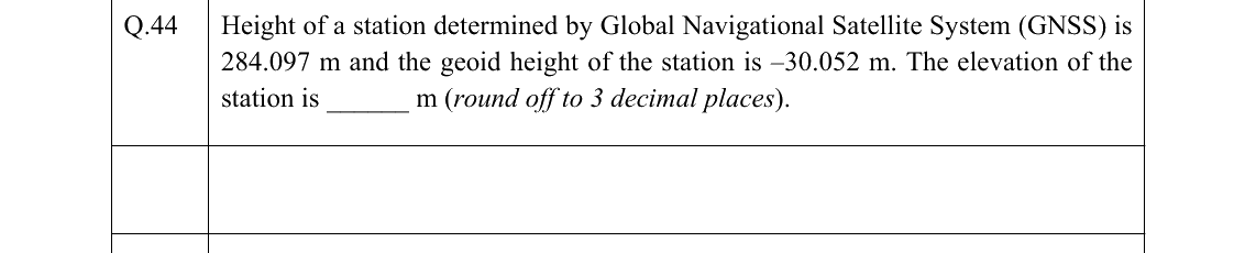 GATE 2022 GE question 44