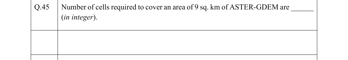 GATE 2022 GE question 45