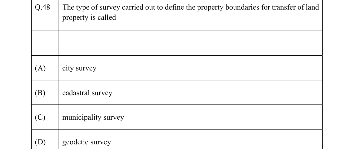 GATE 2022 GE question 48