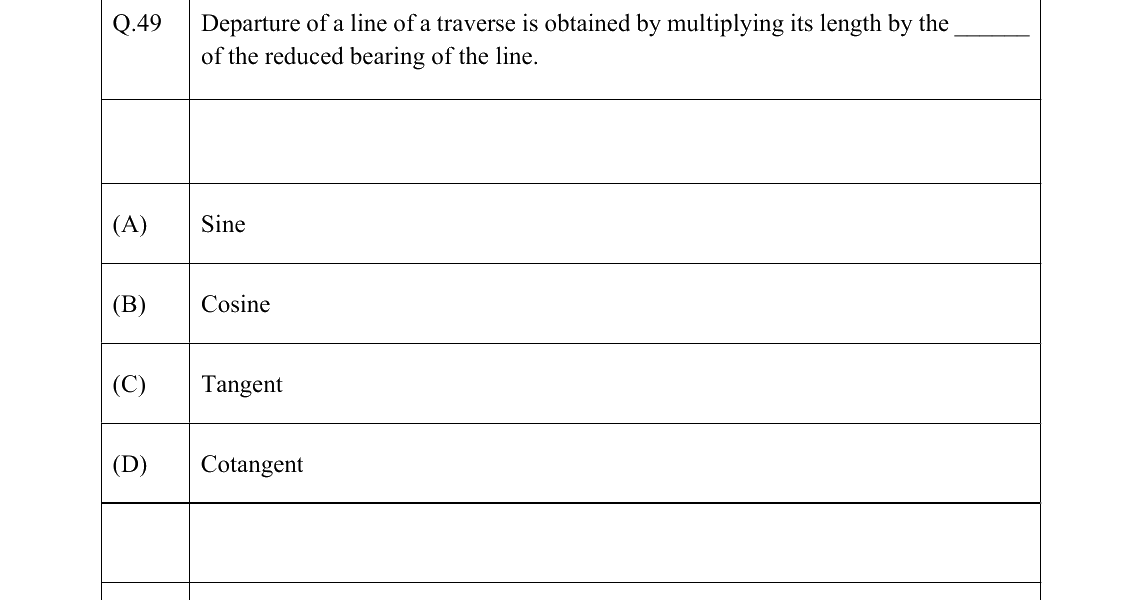 GATE 2022 GE question 49