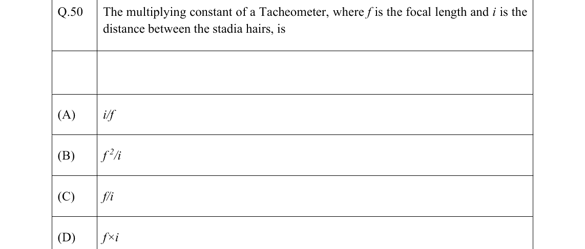 GATE 2022 GE question 50