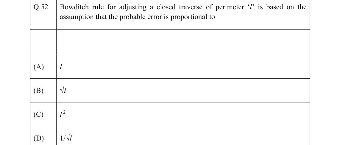 GATE 2022 GE question 52