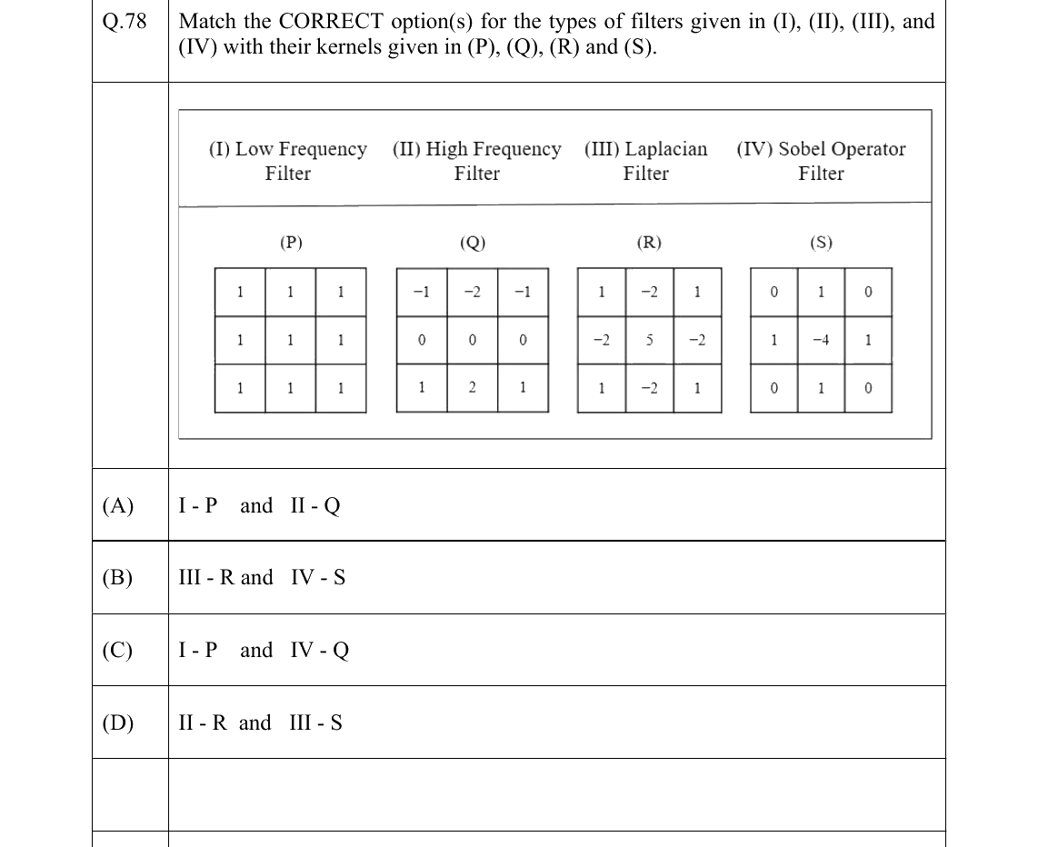 GATE 2022 GE question 78