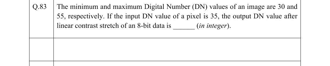 GATE 2022 GE question 83