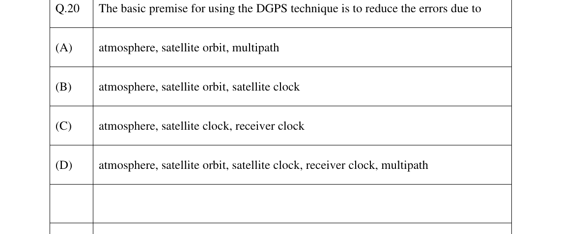 GATE 2023 GE question 20