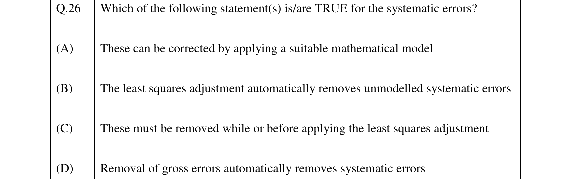 GATE 2023 GE question 26
