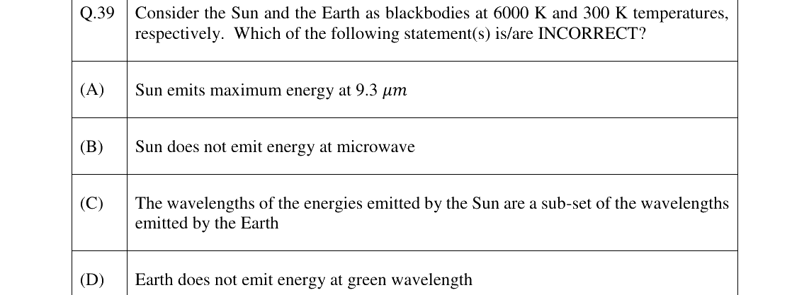 GATE 2023 GE question 39