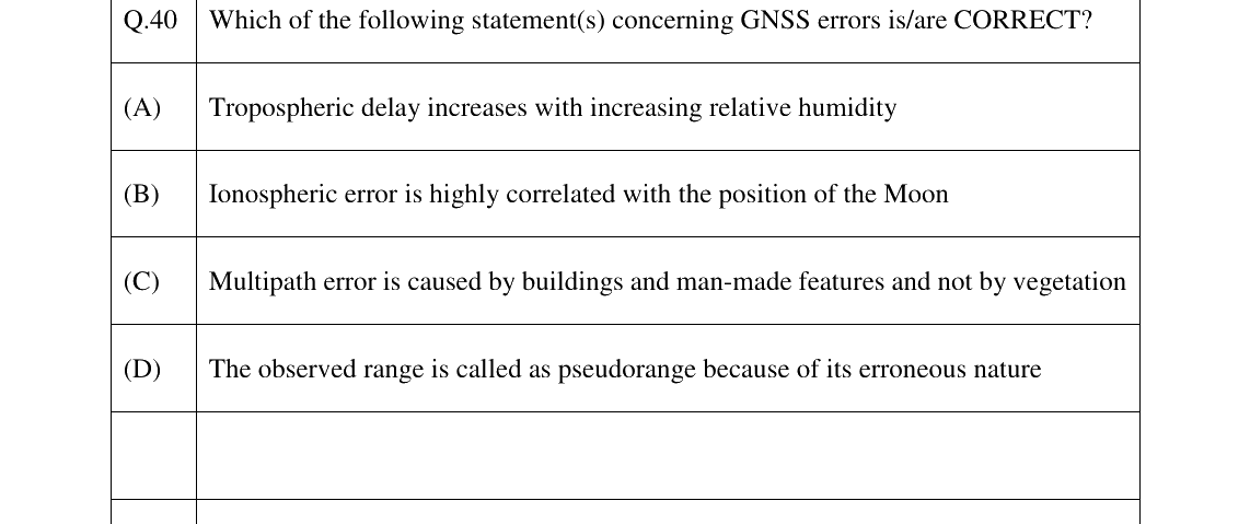 GATE 2023 GE question 40
