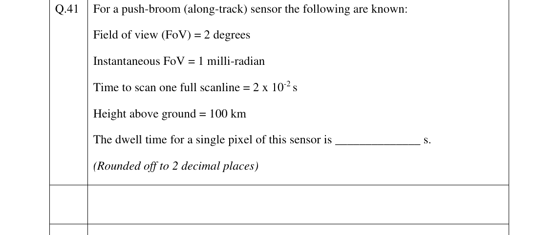 GATE 2023 GE question 41