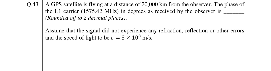 GATE 2023 GE question 43