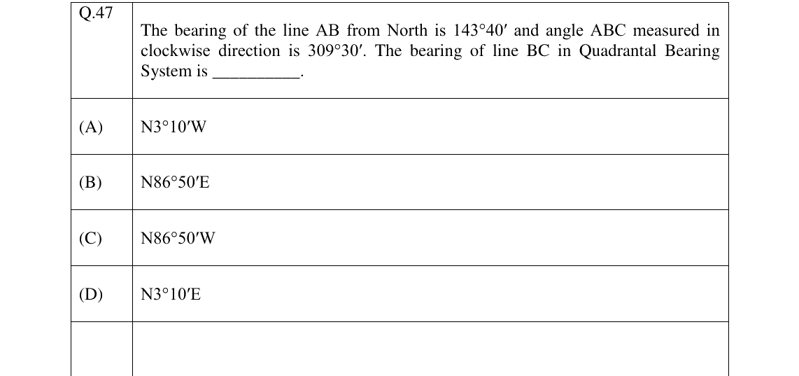 GATE 2023 GE question 47