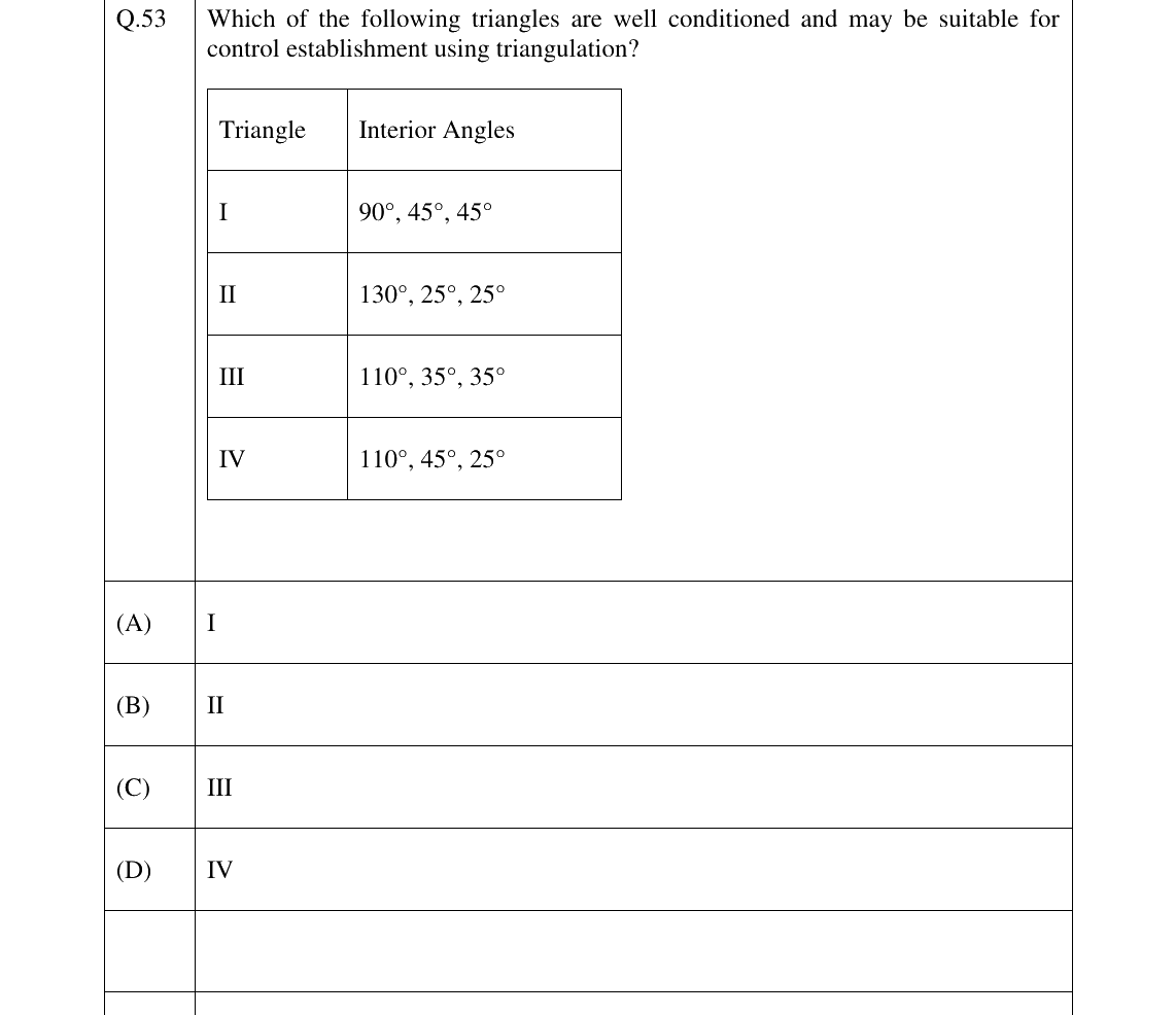 GATE 2023 GE question 53