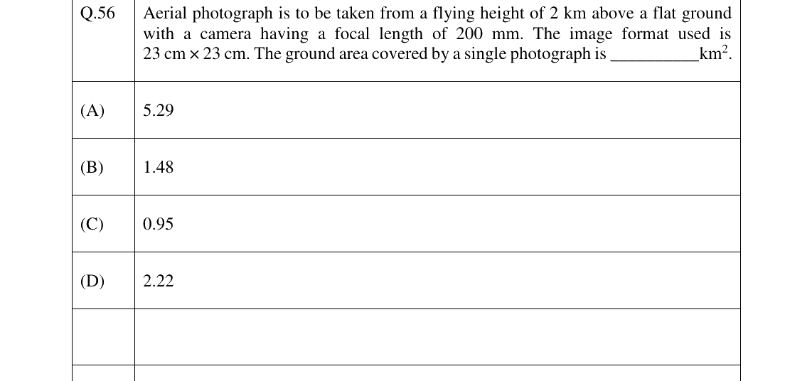 GATE 2023 GE question 56
