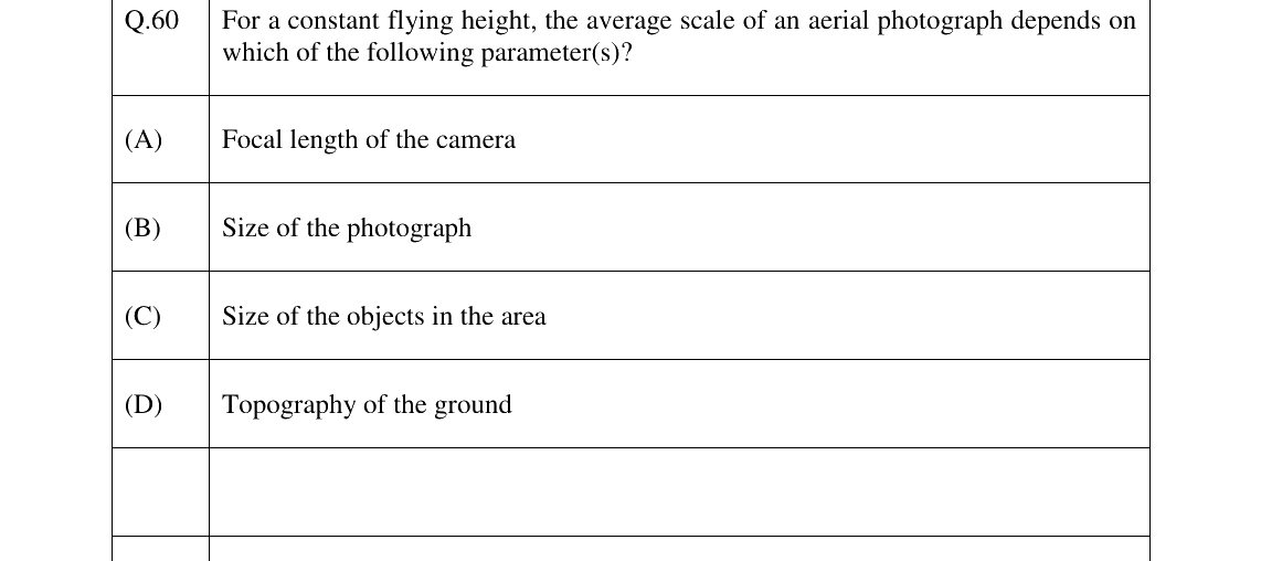 GATE 2023 GE question 60