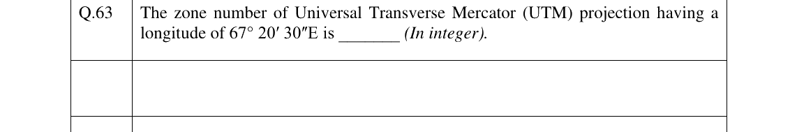 GATE 2023 GE question 63