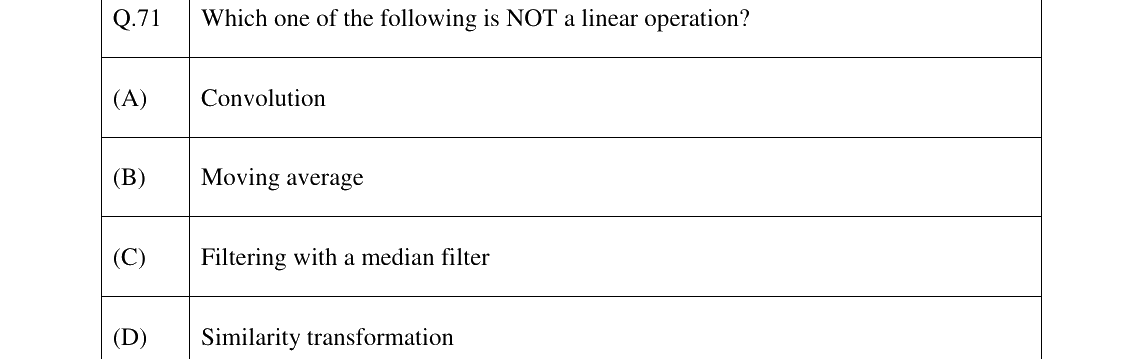 GATE 2023 GE question 71