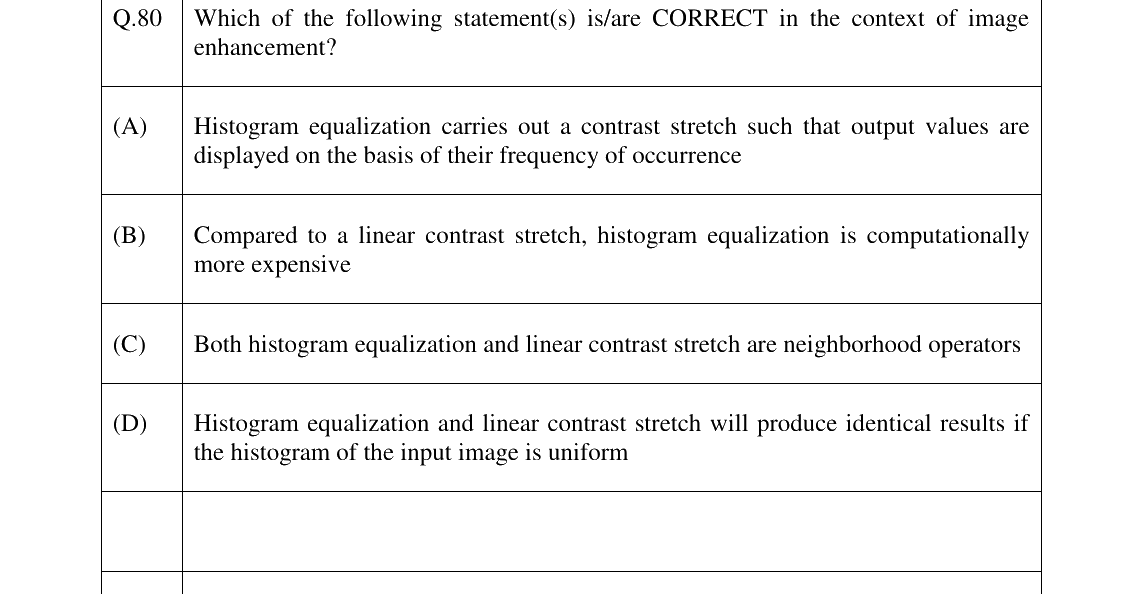 GATE 2023 GE question 80