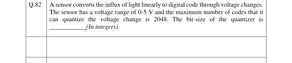 GATE 2023 GE question 82