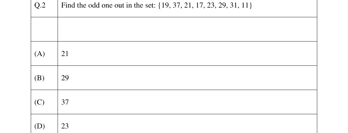 GATE 2024 GE question 2