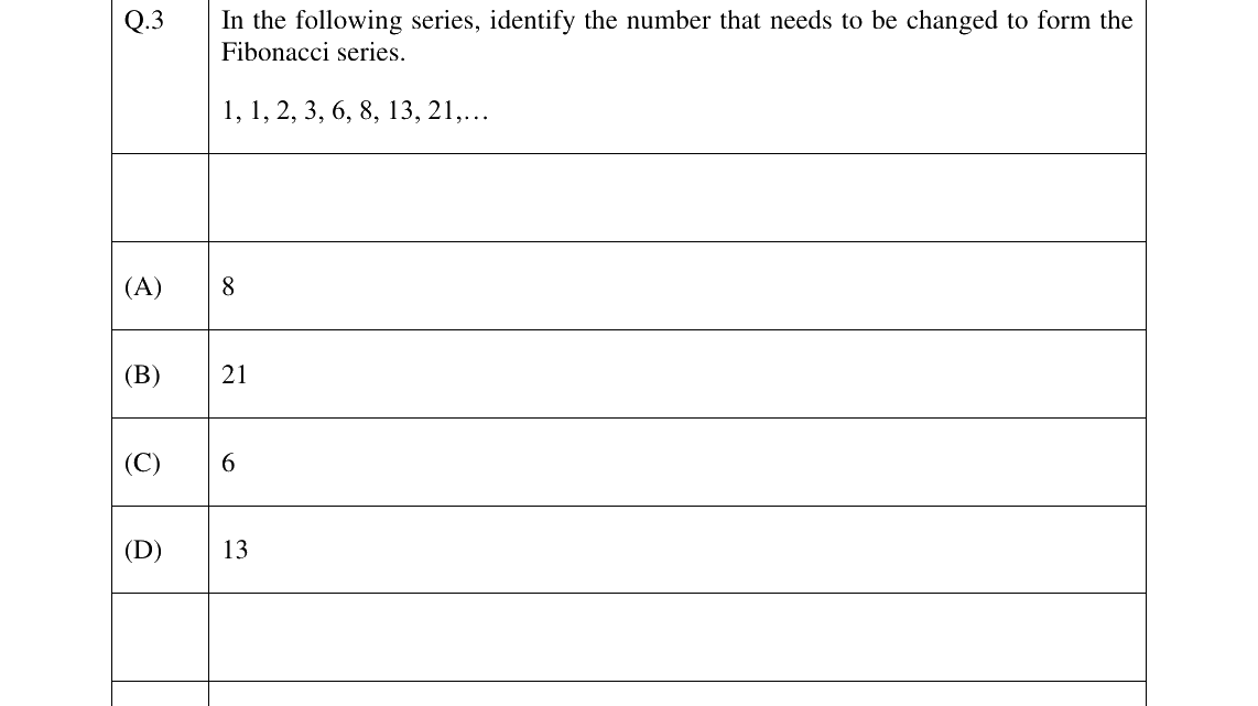 GATE 2024 GE question 3