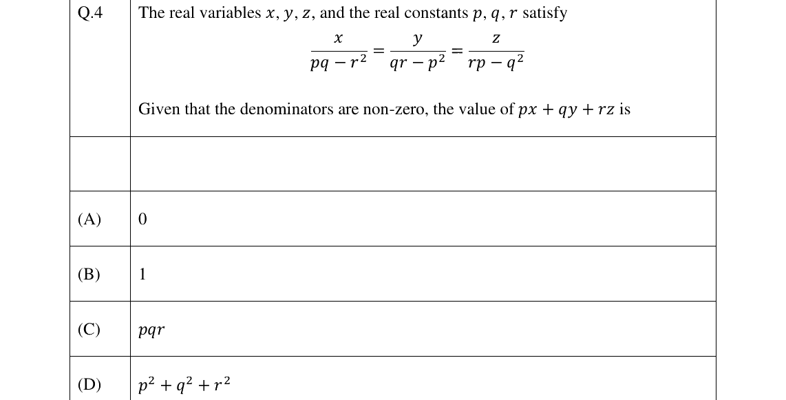 GATE 2024 GE question 4