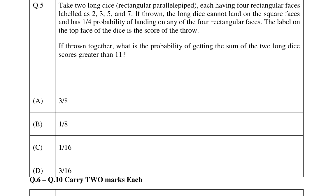 GATE 2024 GE question 5