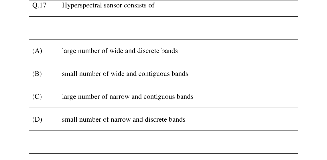GATE 2024 GE question 17