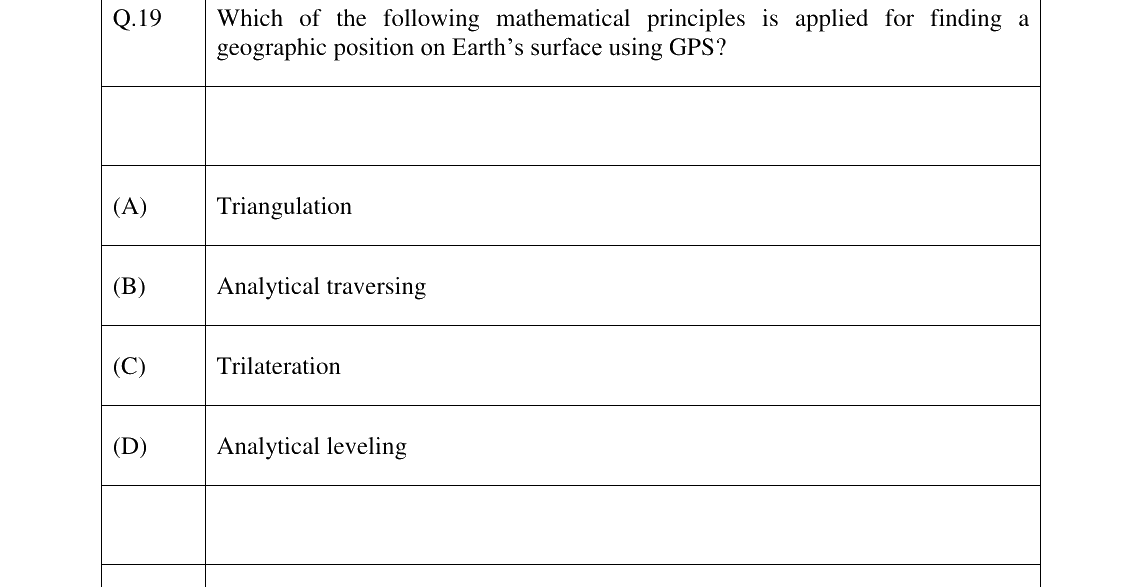 GATE 2024 GE question 19