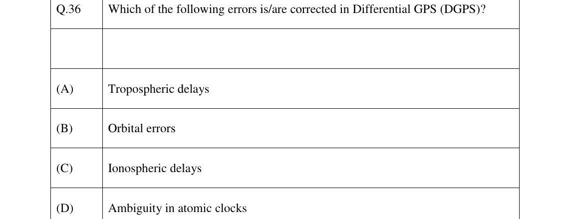 GATE 2024 GE question 36