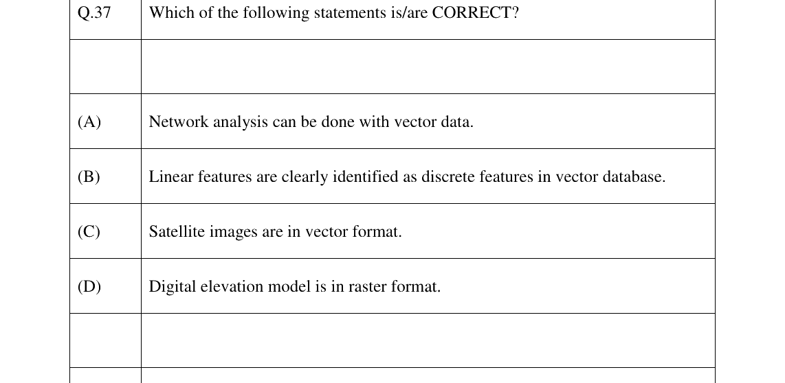 GATE 2024 GE question 37