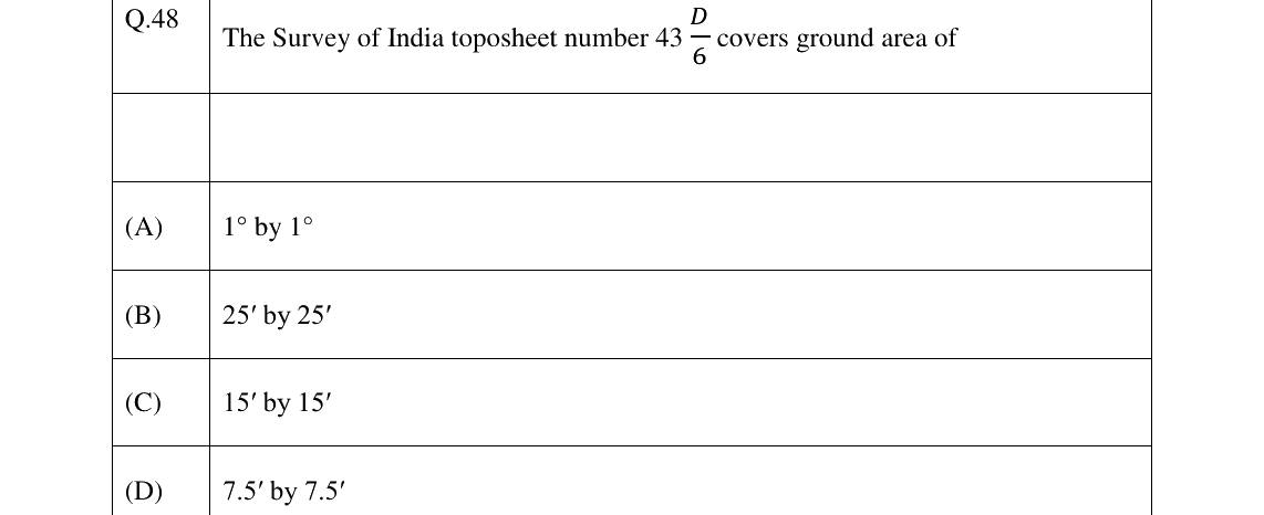 GATE 2024 GE question 48