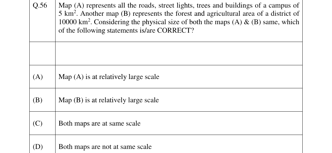GATE 2024 GE question 56