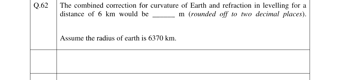 GATE 2024 GE question 62