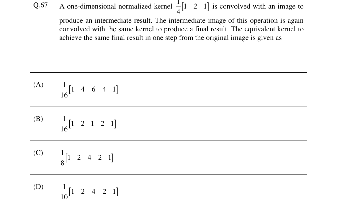 GATE 2024 GE question 67