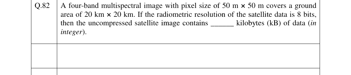 GATE 2024 GE question 82