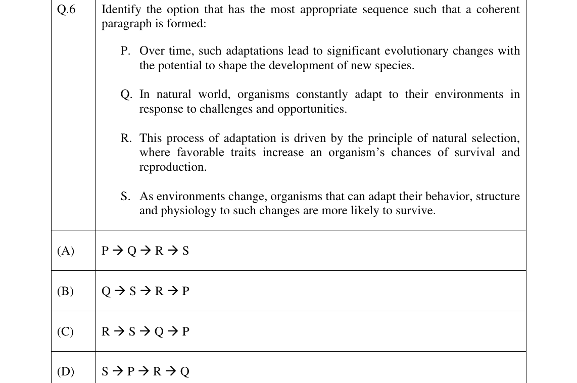 GATE 2025 GE question 6