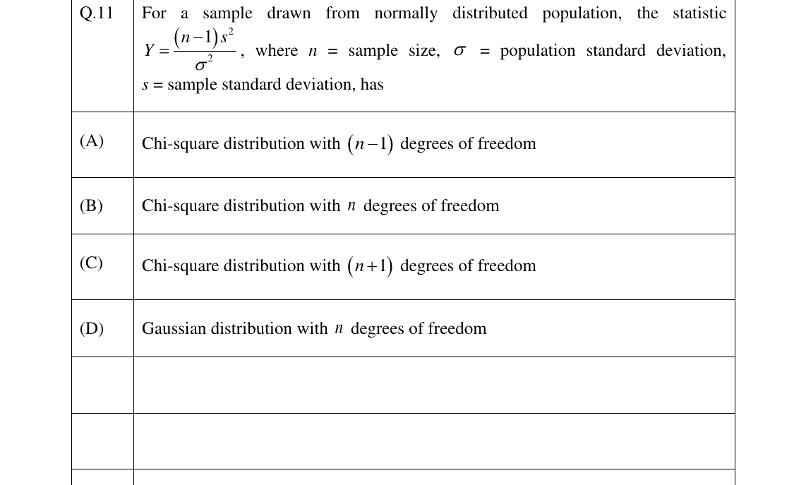 GATE 2025 GE question 11
