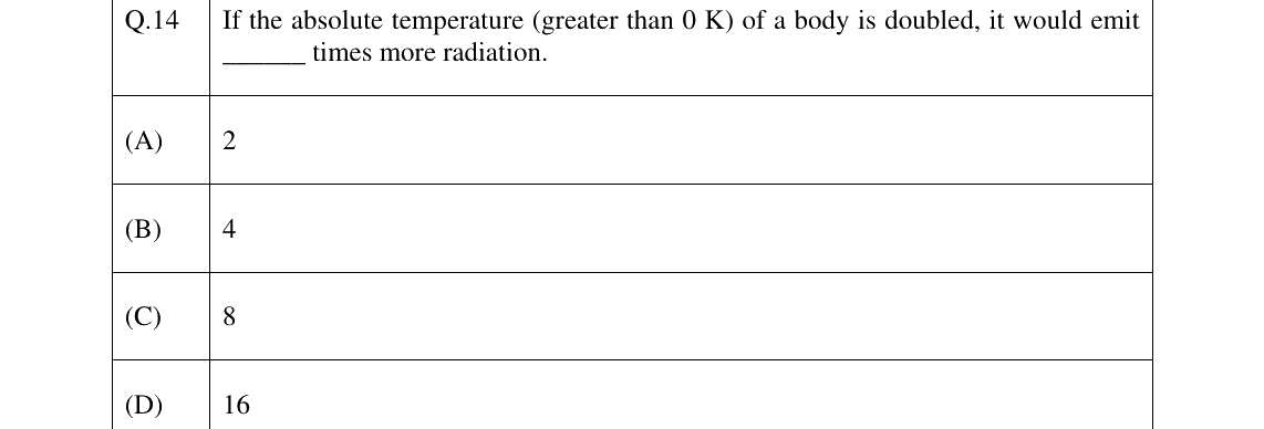 GATE 2025 GE question 14