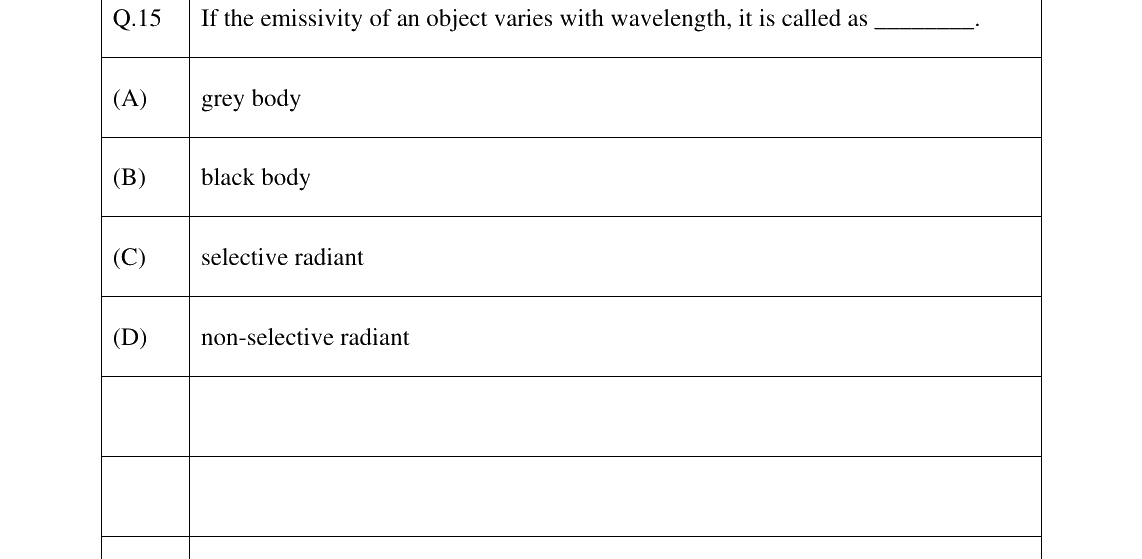 GATE 2025 GE question 15